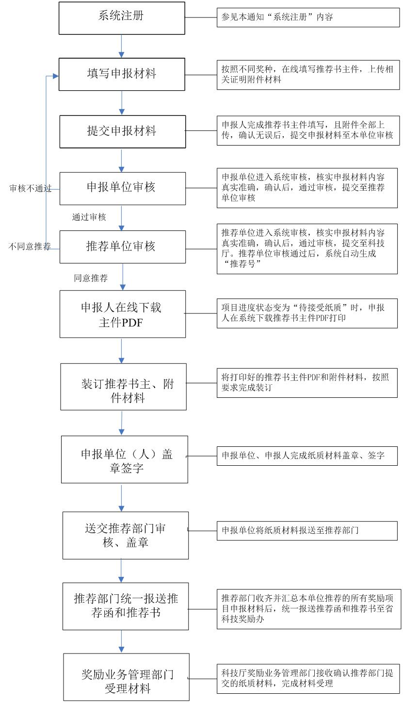 1529379585353020343.jpg C:UsersAdministratorDesktop\u9365剧墖1.jpg